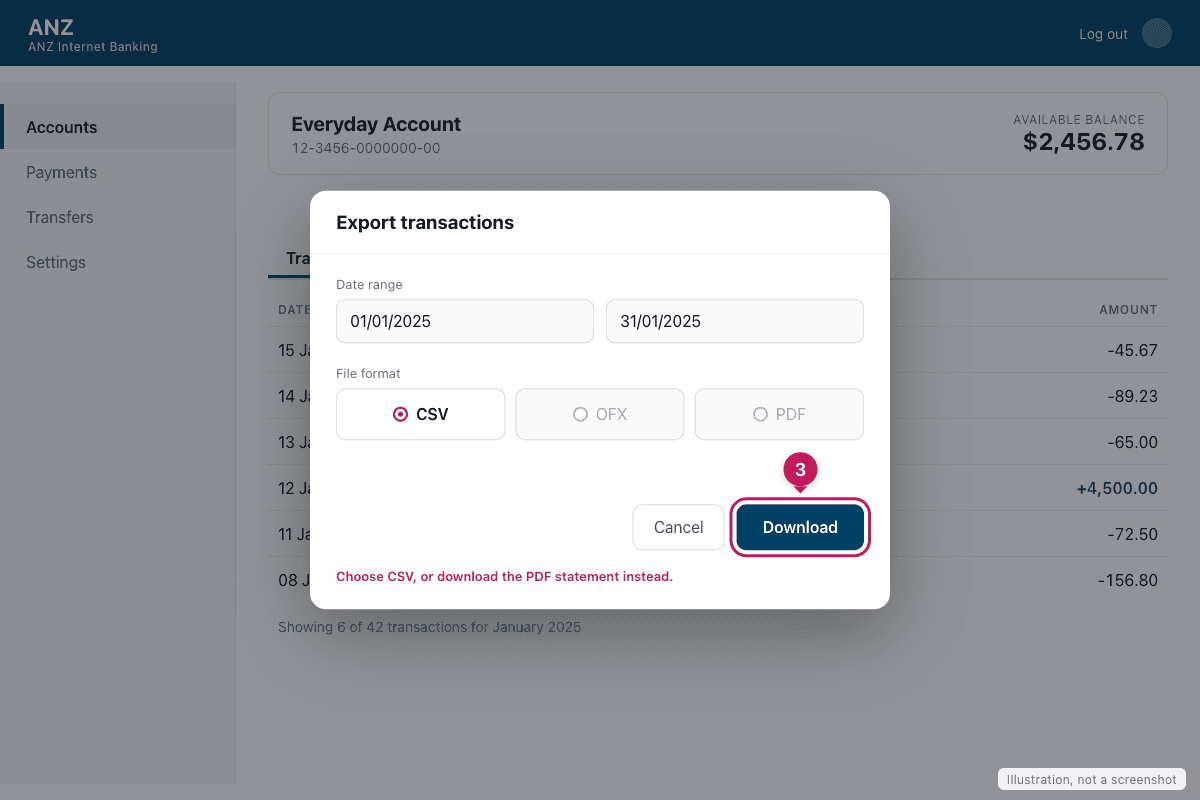 Illustration of an ANZ export dialog with CSV chosen and the Download button highlighted