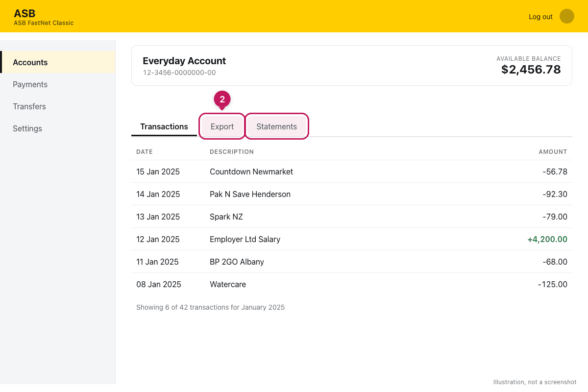 Illustration of ASB FastNet Classic: the account view with the Export link and Statements tab highlighted