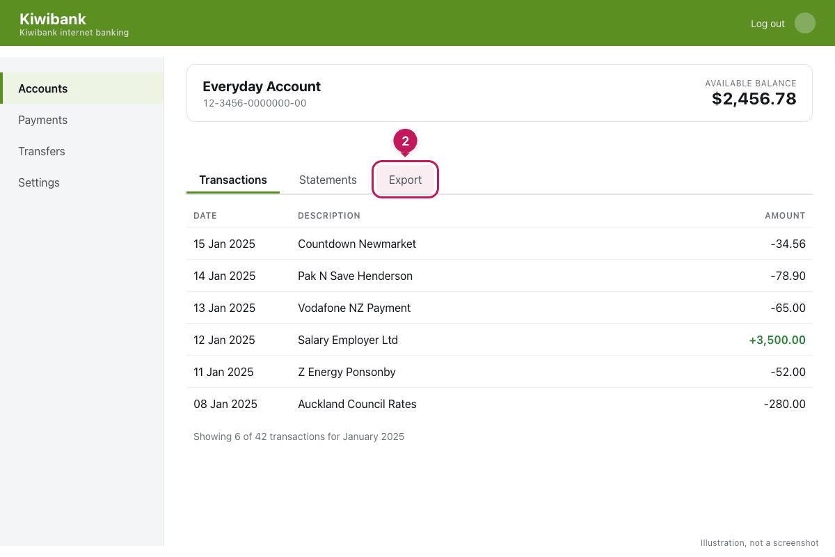 Illustration of Kiwibank internet banking: the account view with the Export link highlighted