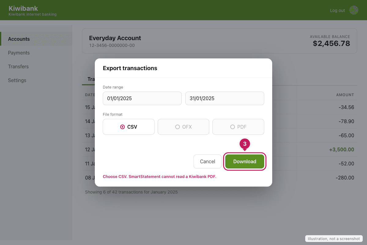 Illustration of a Kiwibank export dialog with CSV chosen instead of PDF and the Download button highlighted