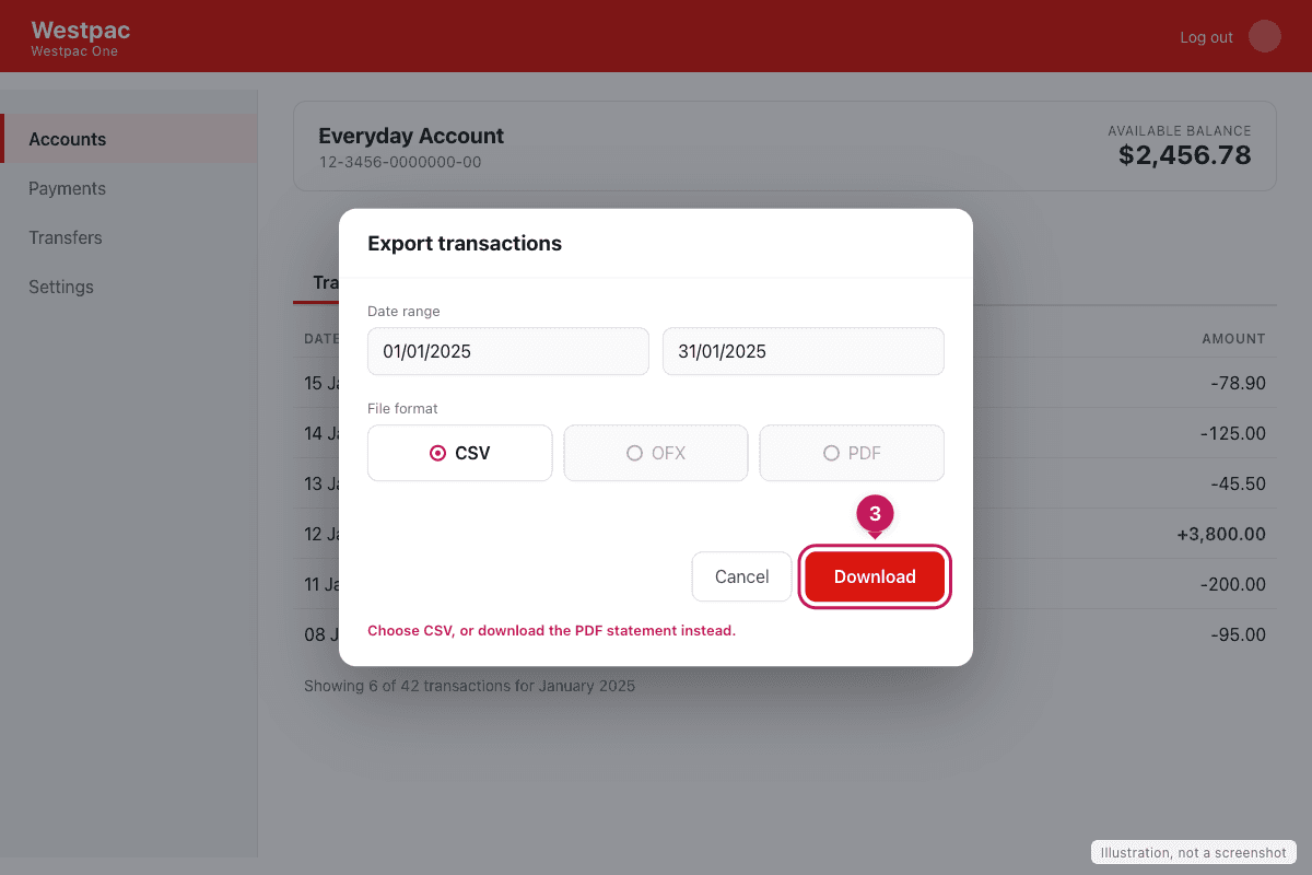 Illustration of a Westpac One export dialog with CSV chosen and the Download button highlighted